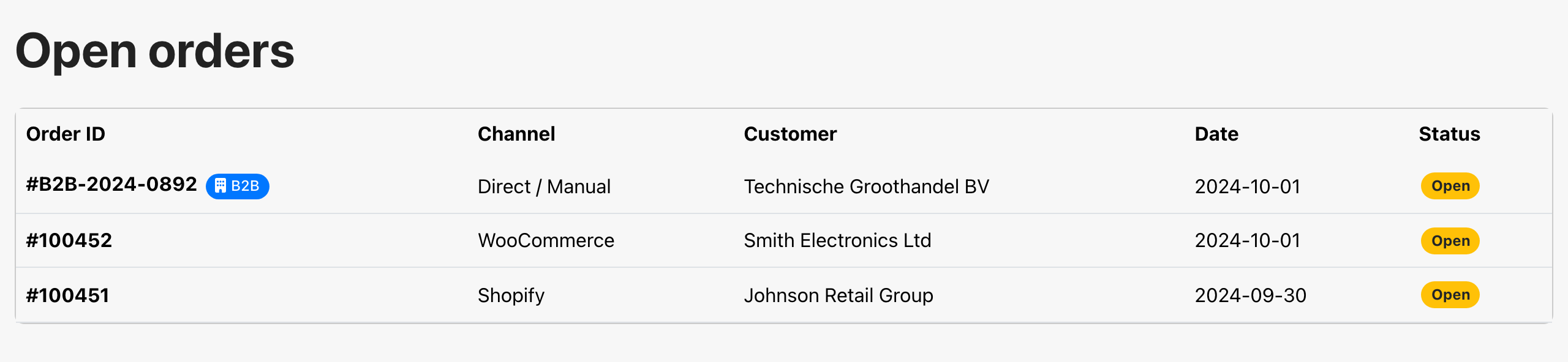 B2B badge on a row in the open orders list